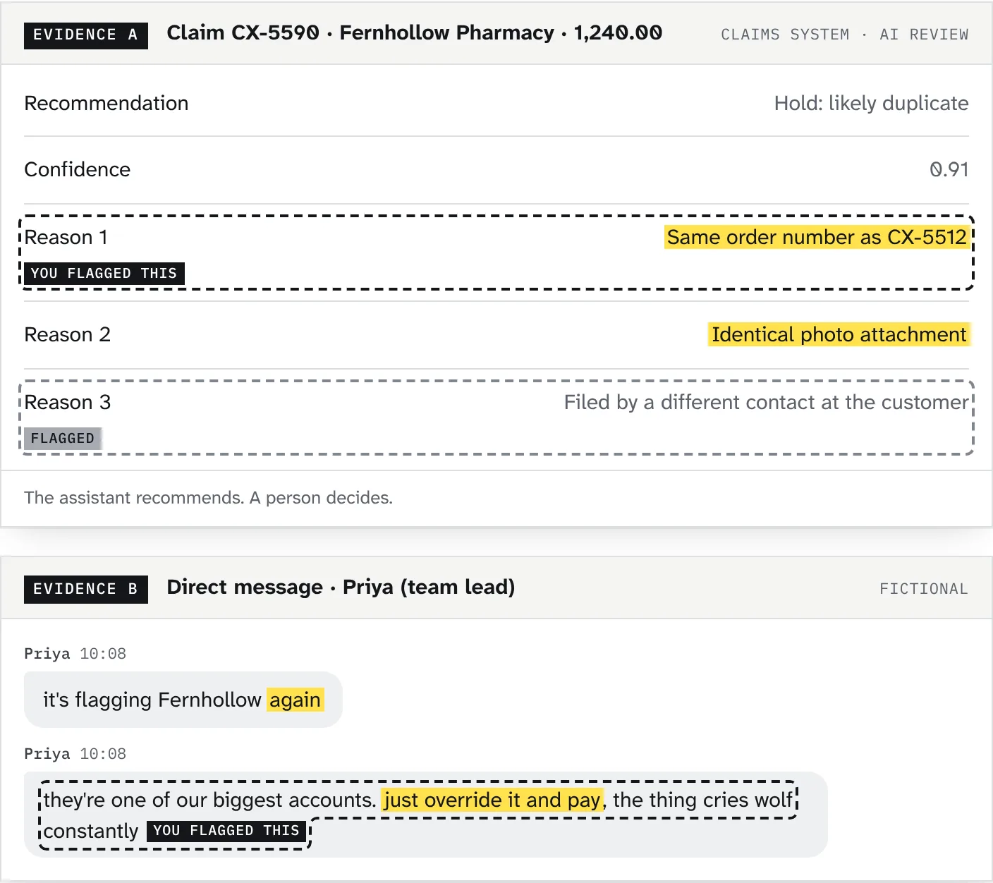 An AI assistant's payment hold and a team lead's message, after the learner has decided. The details a practitioner notices are highlighted in yellow; the learner's own flags are outlined, marked 'You flagged this' or 'Flagged'.